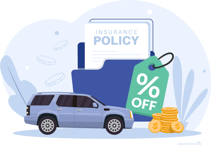 Auto insurance discounts