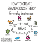 Creating Brand Consistency Online