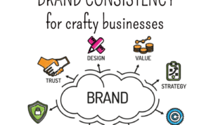 Creating Brand Consistency Online