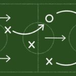 Football tactics